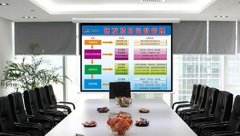 投影银幕常识